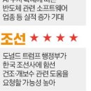 (주)서진소프트 이미지