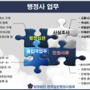 한림행정사사무소 이미지