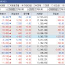 주성하이테크