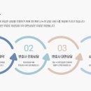 법무법인한율 네이버블로그