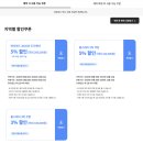 석호~온수 | 하와이여행 포시즌스 오아후 리조트 하와이 호텔 오션뷰 숙소 추천