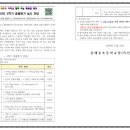 삼례동초등학교 네이버블로그