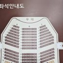 대전광역시평송청소년문화센터(대극장) | 대전 평송청소년문화센터 소극장 좌석 추천 + 헨젤과 그레켈 극단 복주머니