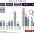 세종달빛약국 이미지