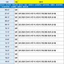 원천1리 이미지