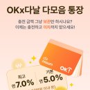 다날