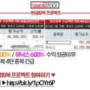 예당엔지니어링 이미지