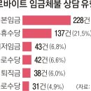 기동반-48 이미지