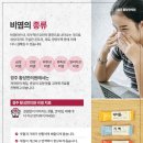 경주한의원 이미지