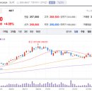 피엠티그룹 이미지