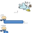 하드캐리PC방 | 8월의 일기