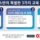 오동현영어학원