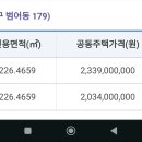 수성구 아파트 2024공시가 나왔답나다. 이미지