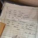 선화핸즈 이미지