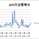 한국지엔씨(주) 이미지