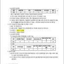 경동화학 이미지