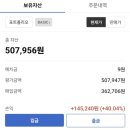 4년동안 하고 있는 [금모으기 앱테크] 50만원 모은 후기