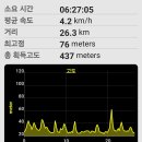 해조류센터 이미지