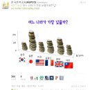 흔한 한국전력공사의 트윗 .. 이미지