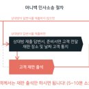 백민사 이미지