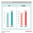 메타테니스 이미지