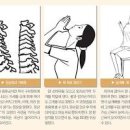 목뒤 근육 통증 생기는 이유 목 뒤로 젖힐때 통증 이미지