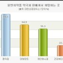 건강희망약국 이미지