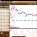 이연헬스케어 이미지