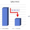 주정차3 이미지