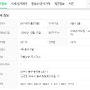 어울림교육센터미술학원