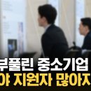 "구직사이트와 말이 다르잖아요!" 면접자 속인 기업 '황당' 이미지