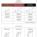 용수 민박 | 스페인+포르투갈 14박15일: 항공권+도시 이동 교통편 예약 총정리