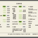 온결미용실