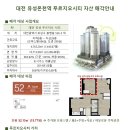 대우푸르지오 Daum카페