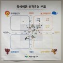이화음악놀이터