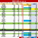 대성아이텍 이미지