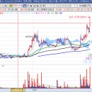 상신전자 이미지