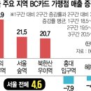 여의숲