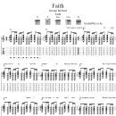 통기타(기초) 이미지