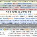 유기농대추방울 소과 15박입니다. 이미지