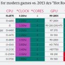 GAME STUDIO(게임스튜디오) 이미지