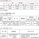 성환유통