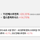 (주)세진홀딩스