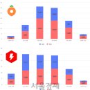 (주)당근마켓 이미지