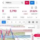 에스피건설(주) 이미지