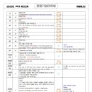 문명기영어학원