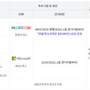 ITQ한글(한글워드자격증) 이미지