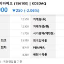 엘앤케이메디컬 이미지