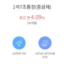 아산시-2021-011 | 2022년 6월 3주 일상기록 : 인천에서 서울 서촌찍고, 수원역까지 (feat. 일주일에 3번 떡볶이)