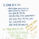필도농장 네이버블로그